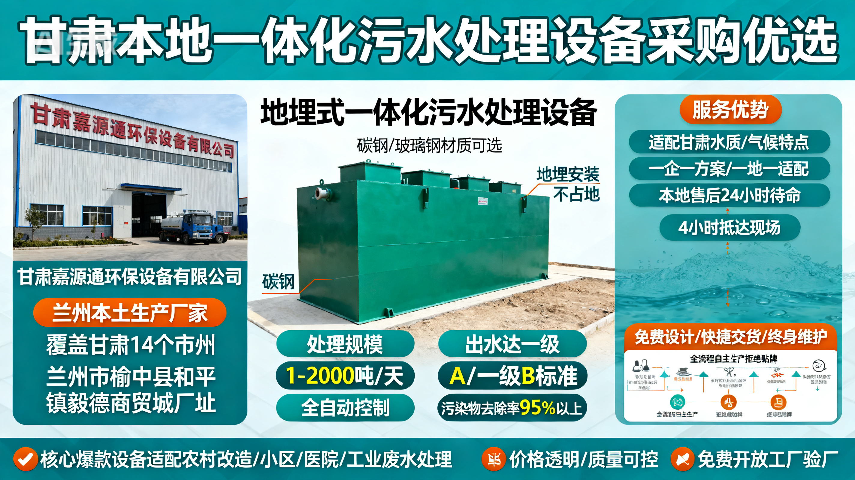 甘肃采购南溪一体化南溪污水处理设备_优先选本地生产厂家_直...式解决甘肃污水处理需求_选本地实体厂家_靠谱有保障.jpeg